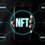What Are NFTs?