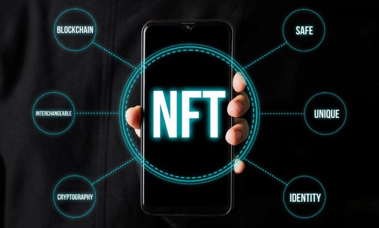 What Are NFTs?