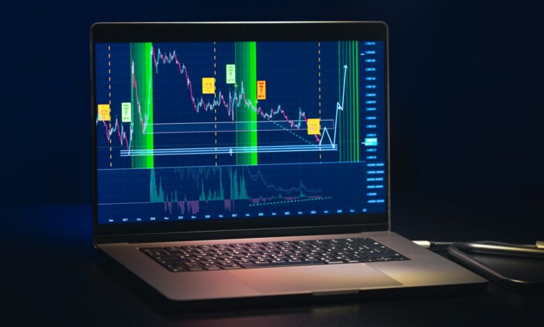 How to Invest in Stock Market for Beginners