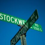 Tips for Investing in Stockwith The Right Strategies