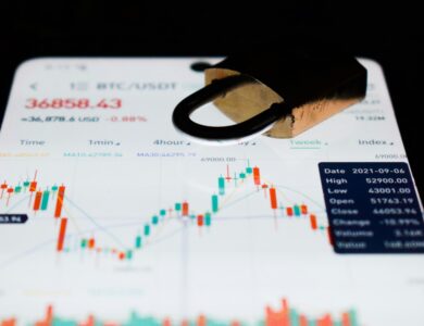 How to Analyze Investment Performance and Make Best Decisions
