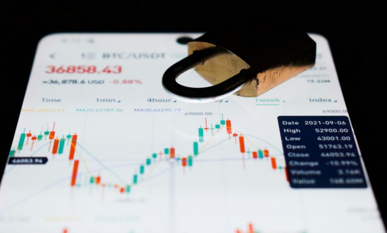 How to Analyze Investment Performance and Make Best Decisions